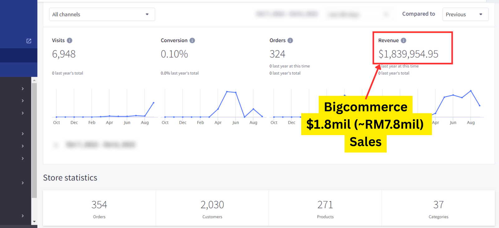 Bigcommerce- 1 (Desktop)