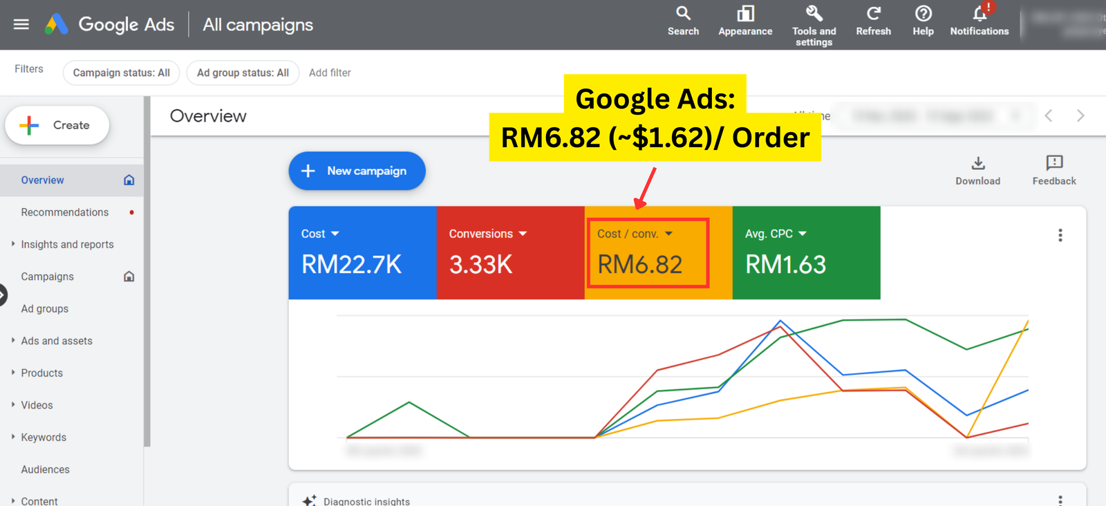 Google Ads - 1 (Desktop)