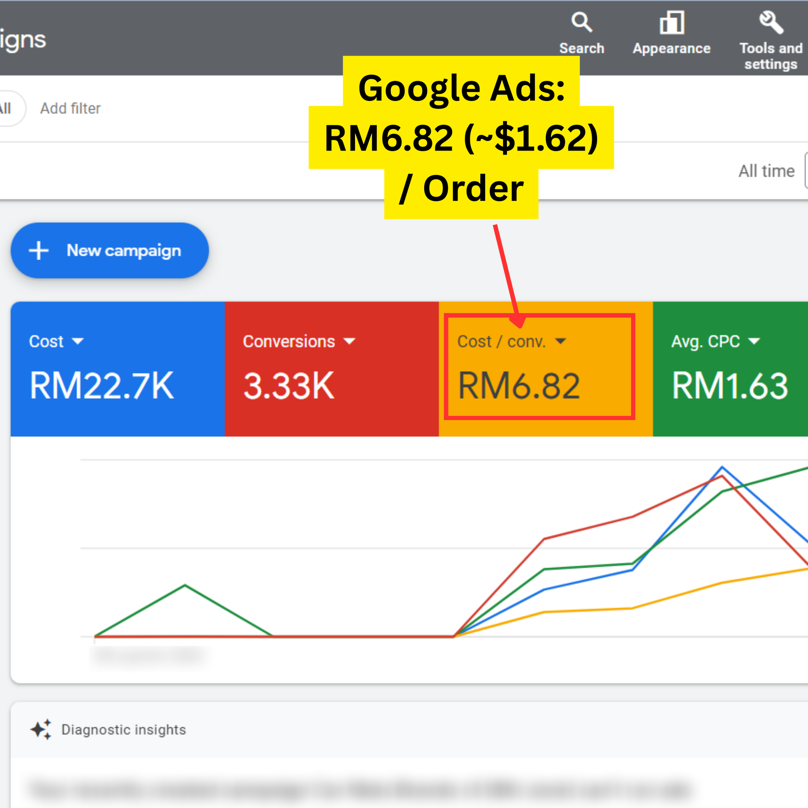 Google Ads - 1 (Mobile)