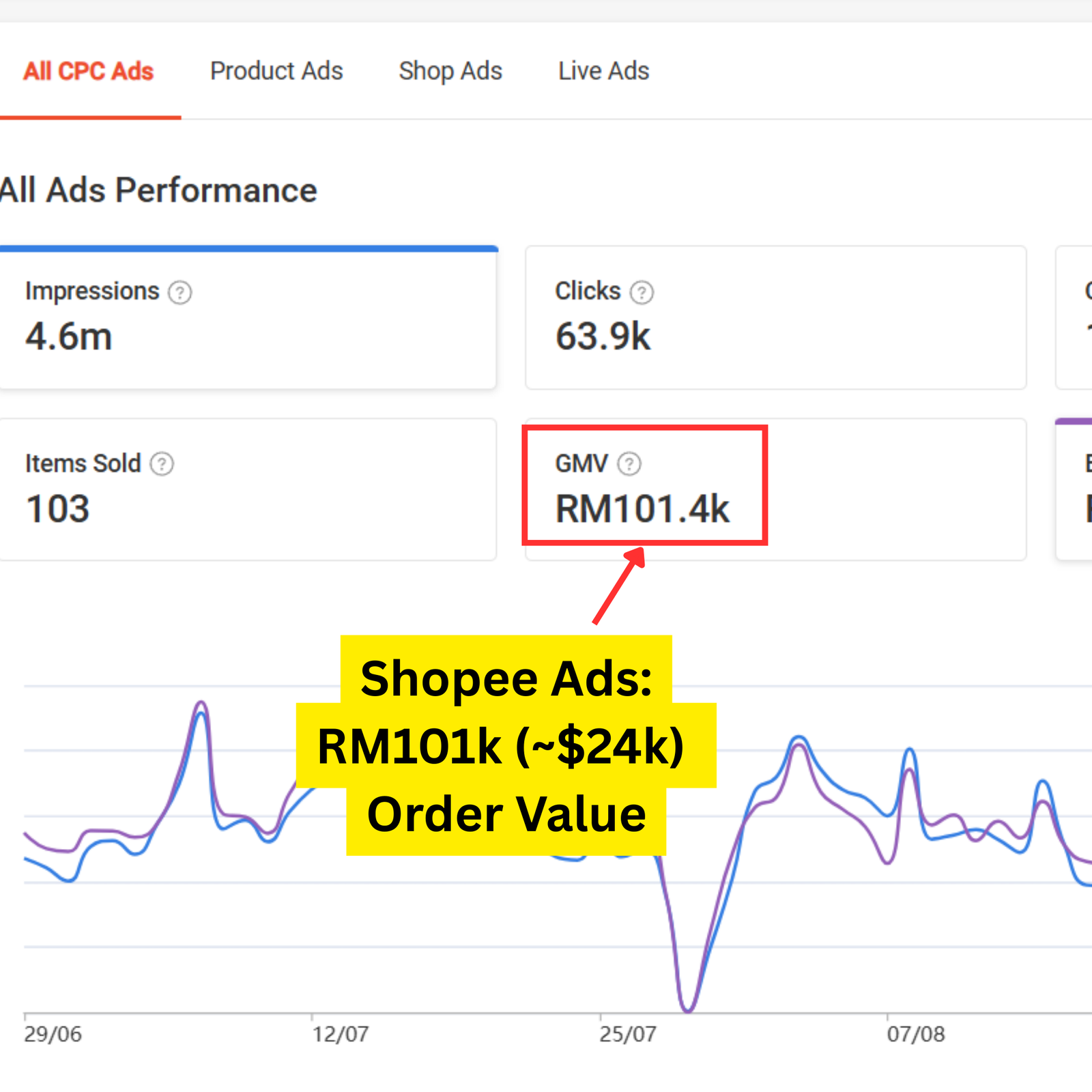 Shopee - Ottoman 3 (Mobile)