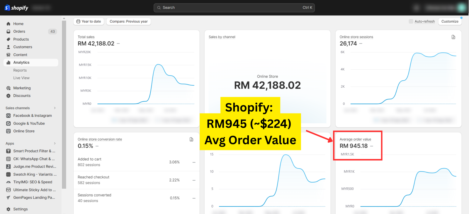 Shopify - 2 (Desktop)