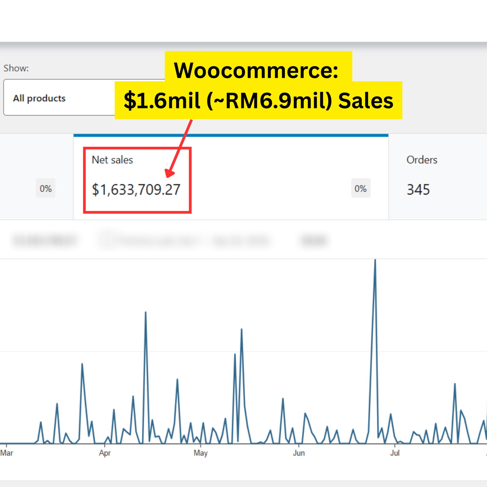Woocommerce - 1 (Mobile)